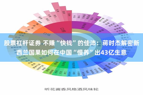 股票杠杆证券 不赚“快钱”的佳沛：蒋时杰解密新西兰国果如何在中国“慢养”出43亿生意